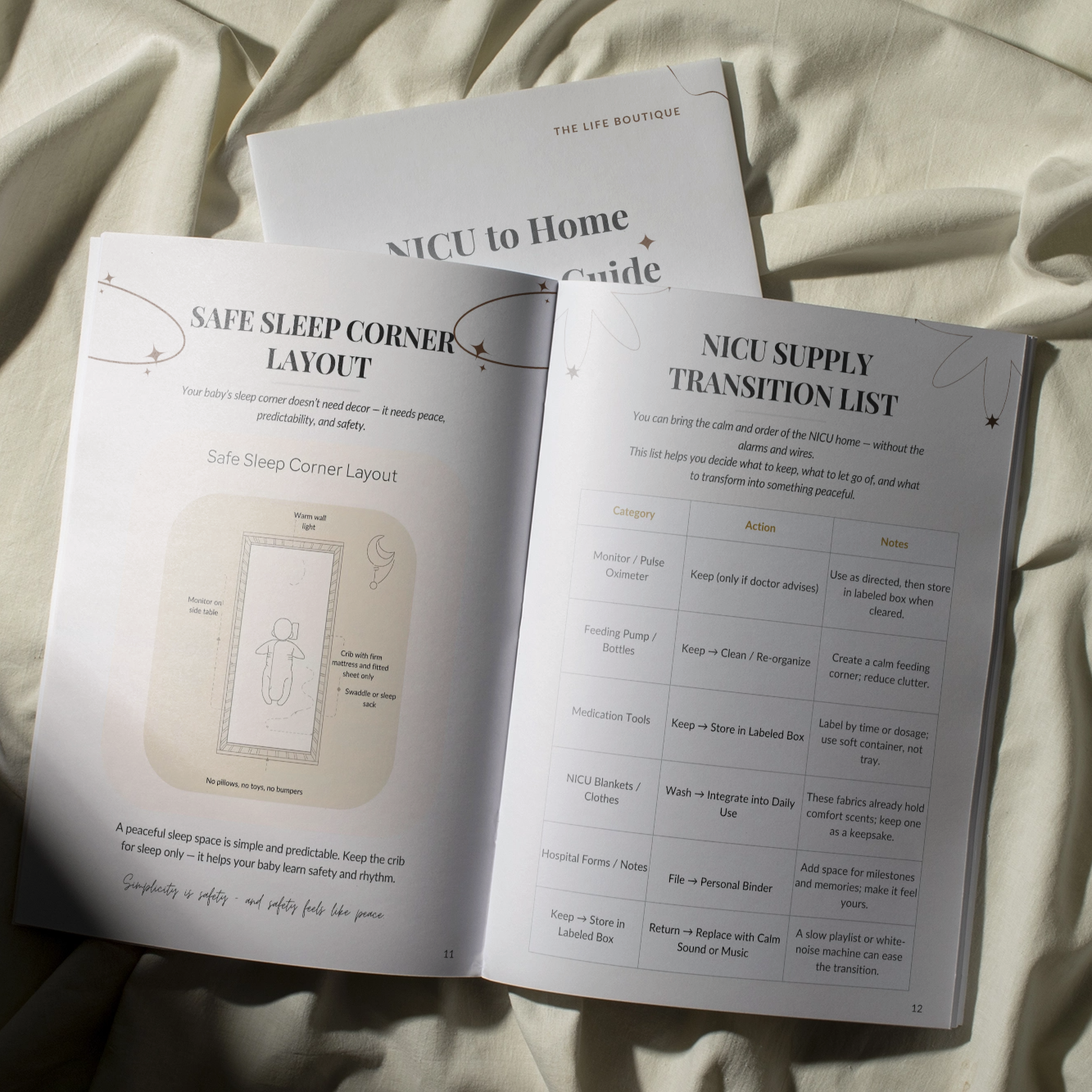 Checklists + Setup