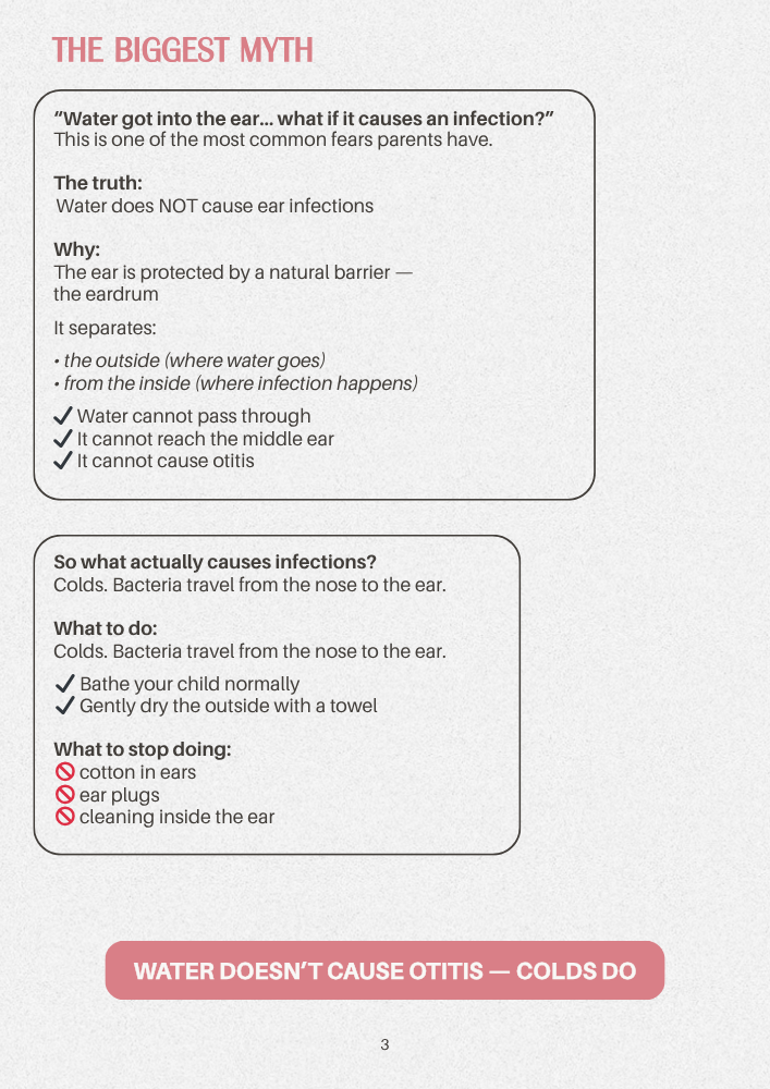 Guide preview page one