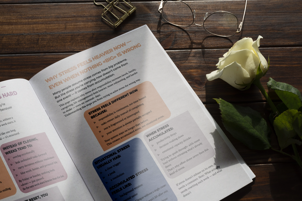 Weekly Reset preview page